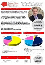 Council Tax image